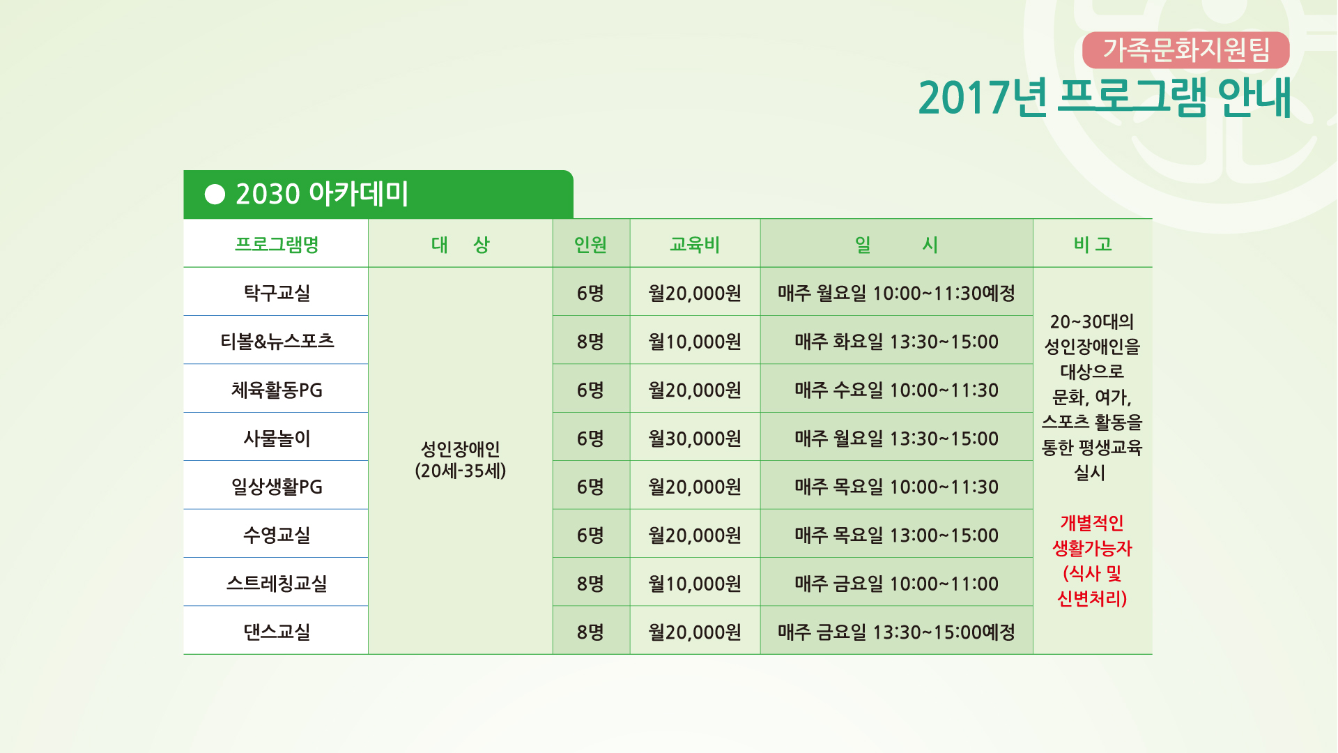 가족문화지원팀 2017년 프로그램 안내