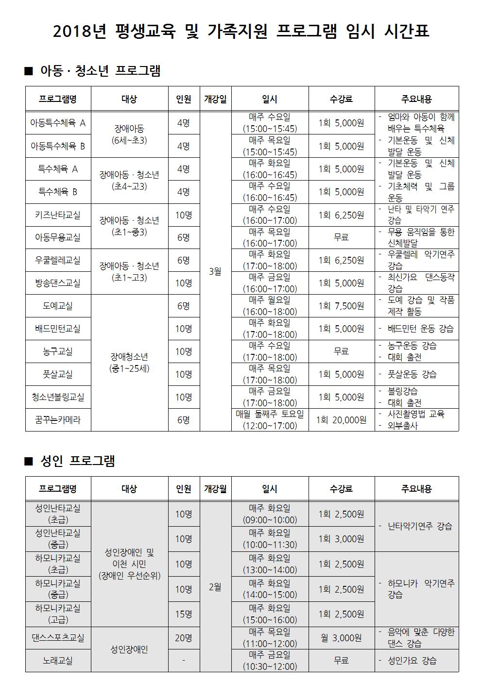 2018년 평생교육 및 가족지원 프로그램 임시 시간표(홈페이지)001.jpg