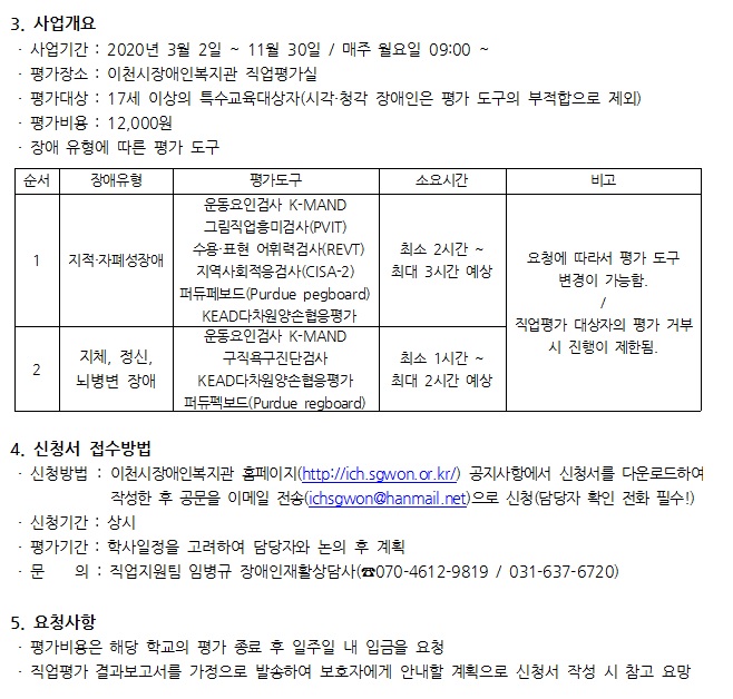 직업평가 안내문 사업기간 : 2020년 3월 2일부터 11월 30일 매주 월요일 09:00 평가장소 : 이천시장애인복지관 직업평가실 평가대상 : 17세 이상의 특수교육 대상자 평가비용 : 12,000원 장애 유형에 따른 평가도구가 다름 신청방법 : 이천시장애인복지관 홈페이지 공지사항 참조 신청기간 : 상시 평가기간 : 학사일정을 고려하여 담당자와 논의 후 계획 문의 : 이천시장애인복지관 031-637-6720 임병규 장애인재활상담사