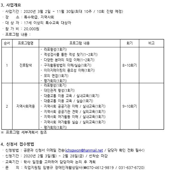 3. 사업개요  · 사업기간 : 2020년 3월 2일 ~ 11월 30일(최대 10주 / 10회 진행 예정)  · 장    소 : 특수학급, 지역사회  · 대 상 자 : 17세 이상의 특수교육 대상자  · 참 가 비 : 20,000원  · 프로그램 내용 :  순서 프로그램명 프로그램 내용 회기 비고 1 진로탐색 - 라포형성(1회기) - 적성검사를 통한 적성 찾기(1~2회기) - 다양한 분야의 직업 이해(1~2회기) - 구직활동방법의 이해/실습(1회기) - 이미지메이킹의 중요성 이해(1회기) - 모의 면접(1회기) - 평가회의(1회기) 8~10회기  2 지역사회적응 - 라포형성(1회기) - 대인관계 형성(1회기) - 대중교통 이용 교육 / 실내교육(1회기) - 대중교통 이용 교육 / 실습(1회기) - 지역사회 공공기관 이해 / 실내교육(1회기) - 지역사회 공공기관 견학 / 실외교육(1회기) - 지역사회 여가활동 이해 / 실내교육(1회기) - 지역사회 여가활동 실습 / 실외교육(1회기) - 평가회의(1회기) 9~10회기   ※ 프로그램 세부계획서 참조  4. 신청서 접수방법  · 신청방법 : 공문과 신청서 이메일 전송(ichsgwon@hanmail.net / 담당자 확인 전화 필수!)  · 신청기간 : 2020년 2월 3일(월) ~ 2월 28일(금) / 선착순 마감  · 교육기간 : 학사 일정을 고려하여 담당자와 논의 후 계획   · 문    의 : 직업지원팀 임병규 장애인재활상담사(☎070-4612-9819 / 031-637-6720)