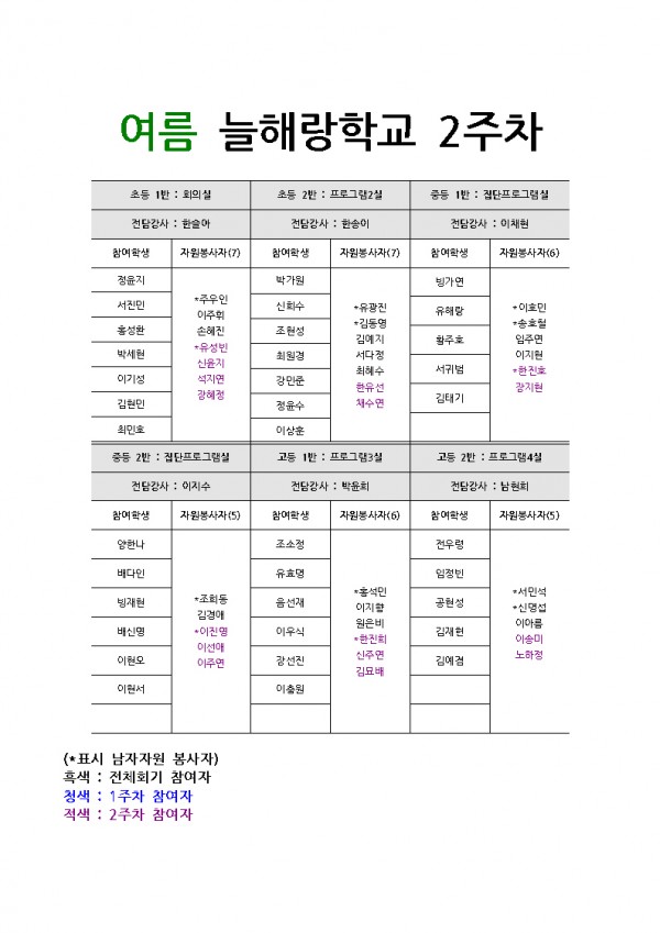 늘해랑학교 자원봉사자 재배치명단입니다.